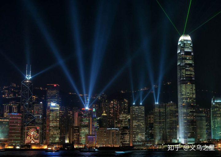 为什么越来越多的老板去注册海外公司？