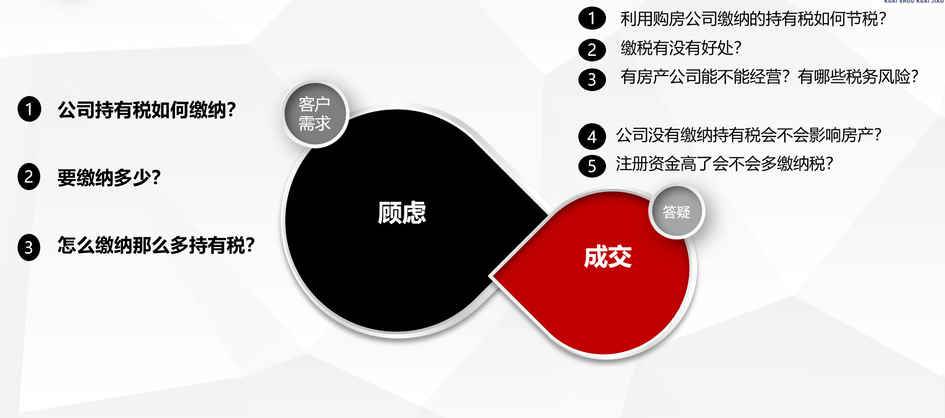 公司承接工改注册公司项目,与多家大企业合作！