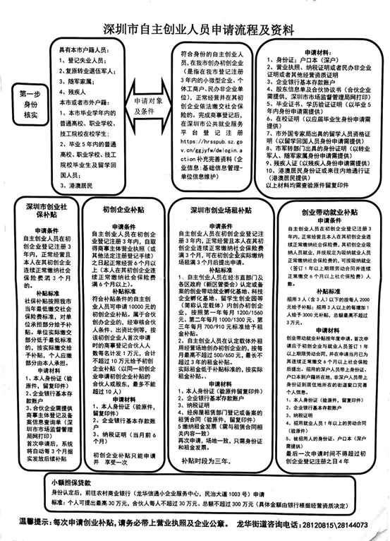 深圳创业补贴45万怎么申请？都有那些？